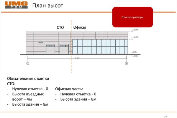 Ссылка на кракен в тор браузере