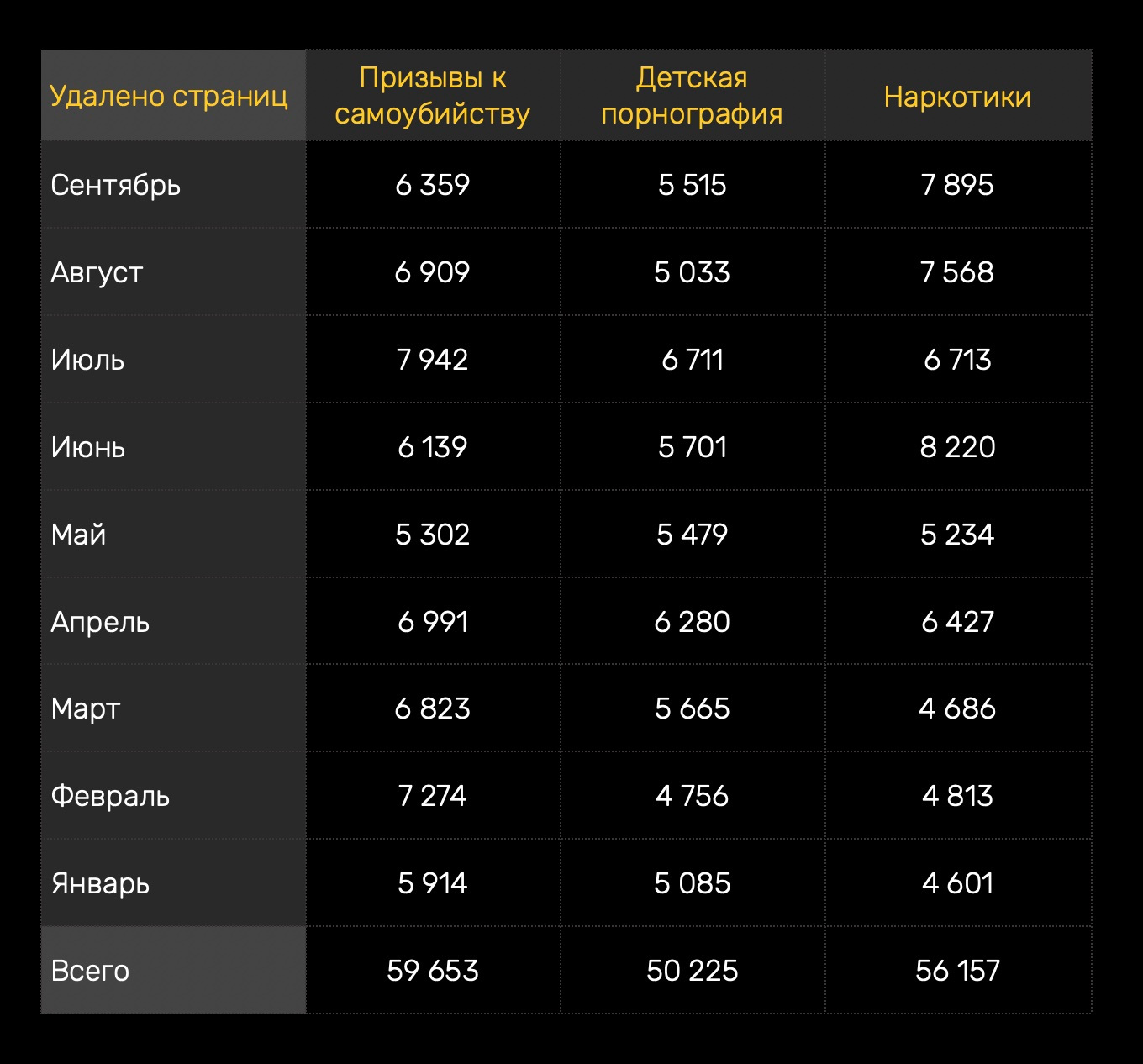 Кракен оригинальная ссылка для тор