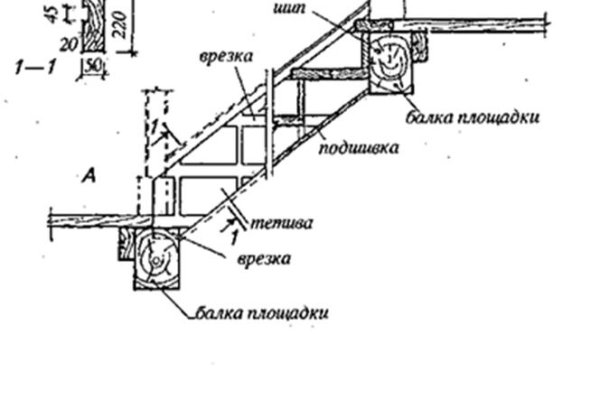 Кракен макет плейс